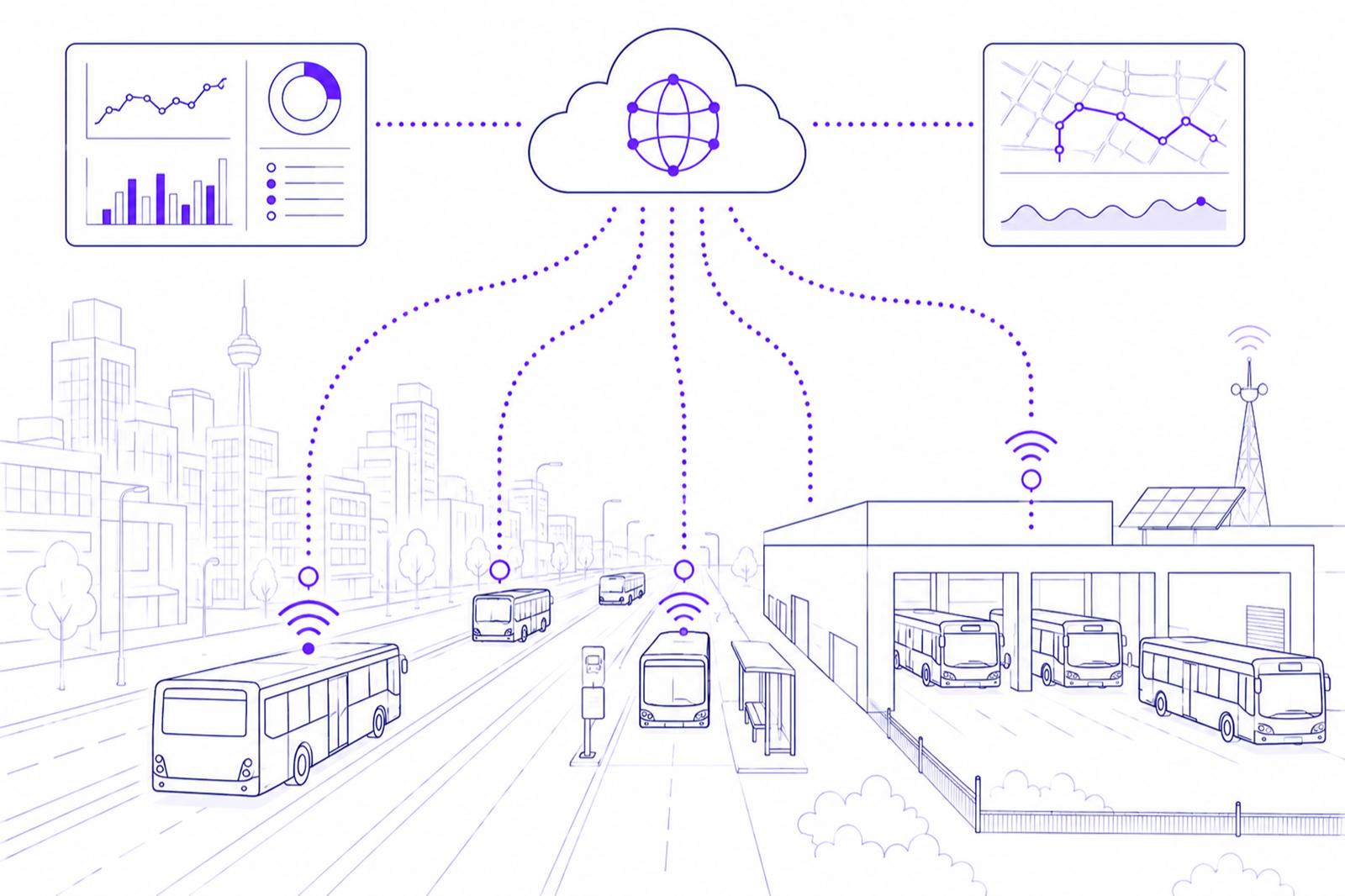 Depots across a city feeding live data up to the cloud and back to vehicles